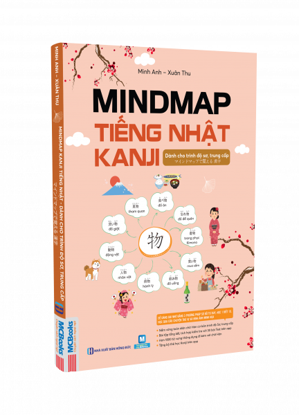 Mindmap Kanji tiếng Nhật – Dành cho trình độ sơ, trung cấp