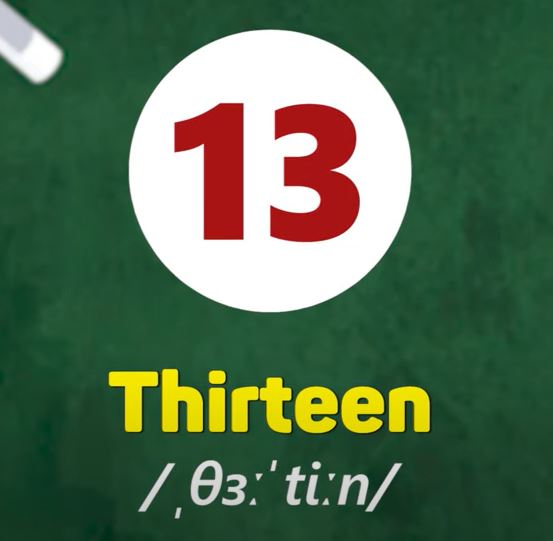 Từ vựng về chủ đề số đếm trong tiếng Anh kèm cách đọc và viết chuẩn Anh – Mỹ