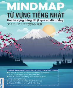 Bai truoc Mind Map Tu Vung Tieng Nhat Hoc tu vung tieng Nhat qua so do tu duy chot 1