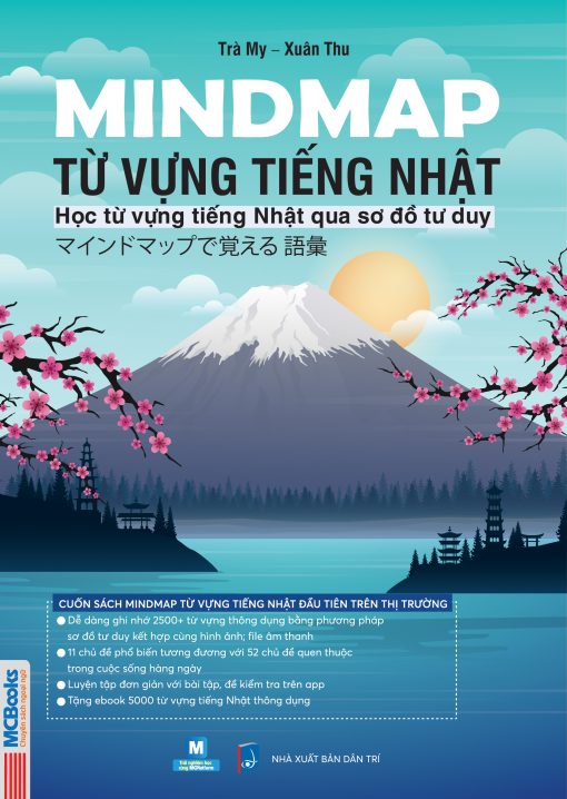 Mindmap Từ vựng tiếng Nhật - Học từ vựng tiếng Nhật qua sơ đồ tư duy