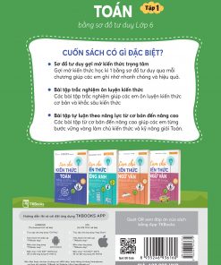 lam chu kien thuc toan bang so do tu duy lop 6 tap 1 bia sau