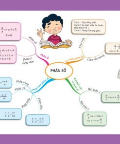 phan so do tu duy trong sach toan 6 tap 2