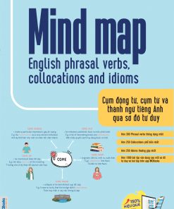 Bia truoc Mind Map English Phrasal Verbs Collocations And Idioms