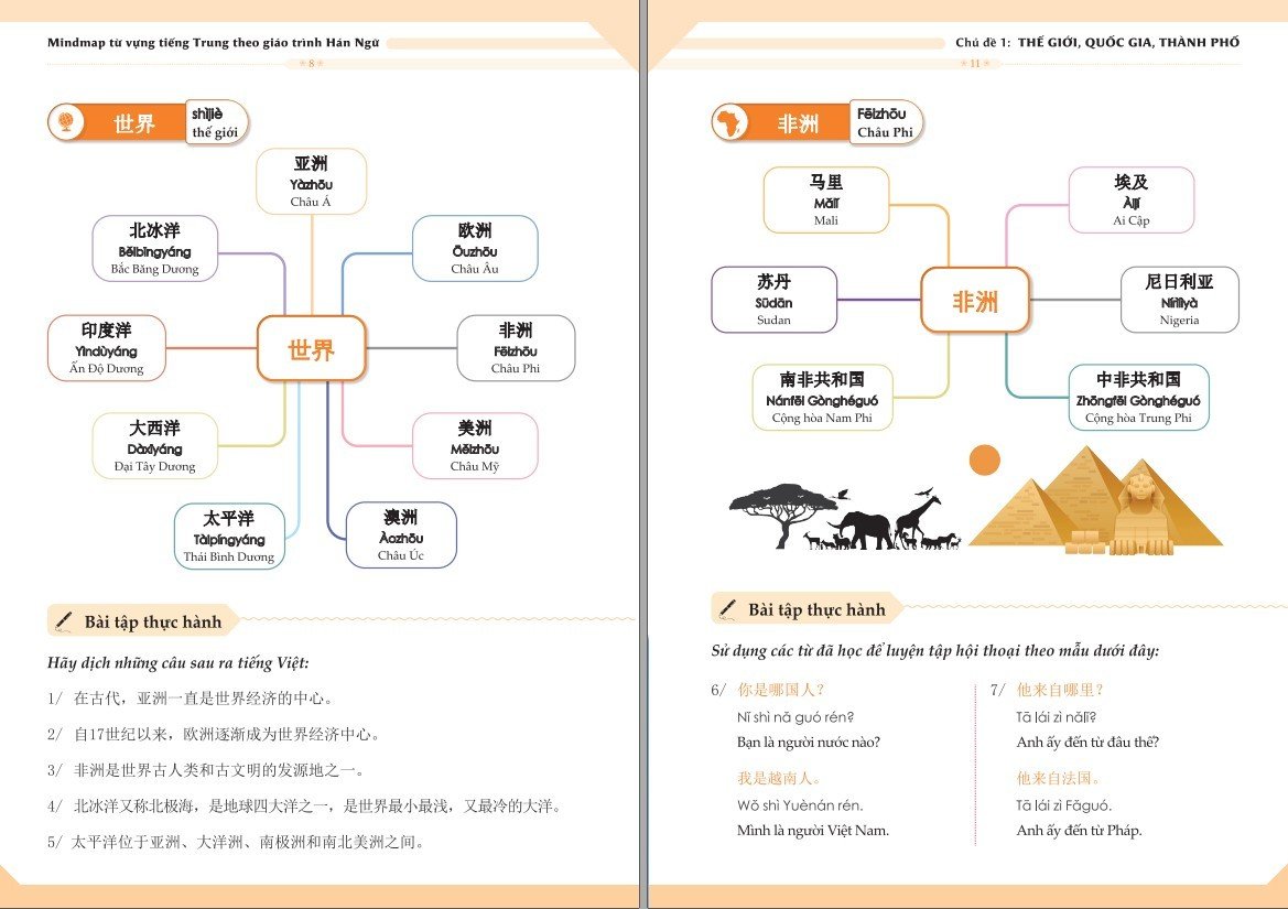 Nội dung trong sách Mindmap Từ vựng tiếng Trung theo Giáo trình Hán Ngữ