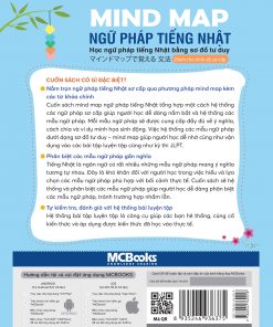 bia sau mindmap ngu phap tieng nhat so cap