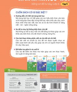 Bia sau Lam chu ngu van bang so do tu duy lop 6 Tap 1