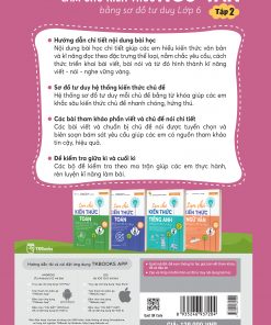 Bia sau Lam chu ngu van bang so do tu duy lop 6 Tap 2