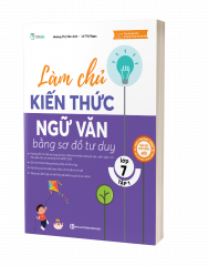 Lam chu kien thuc Ngu van Lop 7 Tap 1