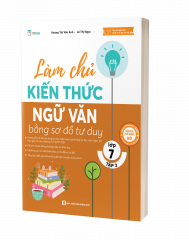 Lam chu kien thuc Ngu van Lop 7 Tap 2