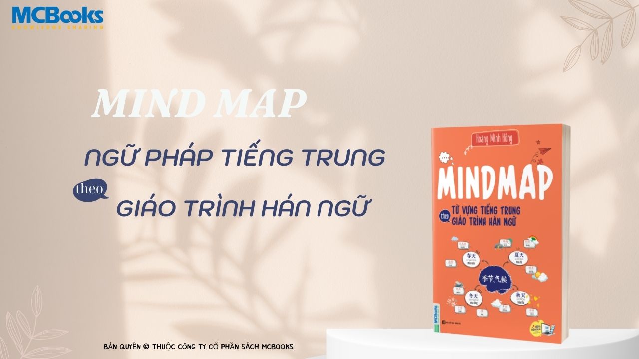 Mindmap tu vung tieng Trung theo Giao trinh Han Ngu