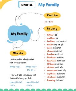 noi dung sach bai tap bo tro nang cao tieng anh lop 3 tap 2