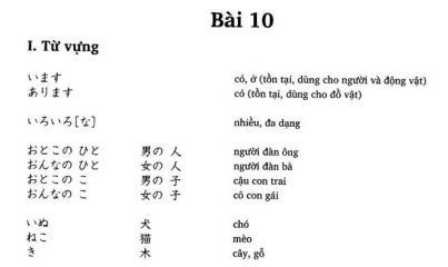 Từ vựng tiếng Nhật bài 10 trong giáo trình Minna no Nihongo