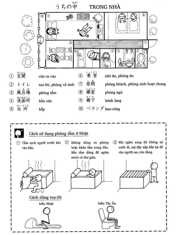 Câu chuyện thành công