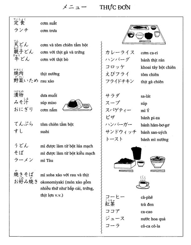 Từ Vựng Tiếng Nhật Bài 11 - Minna no Nihongo