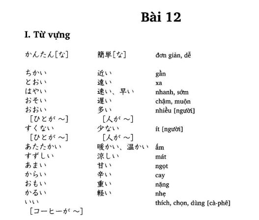 Từ Vựng Tiếng Nhật Bài 12 - Bí Quyết Học Nhanh và Hiệu Quả Cho Người Mới Bắt Đầu