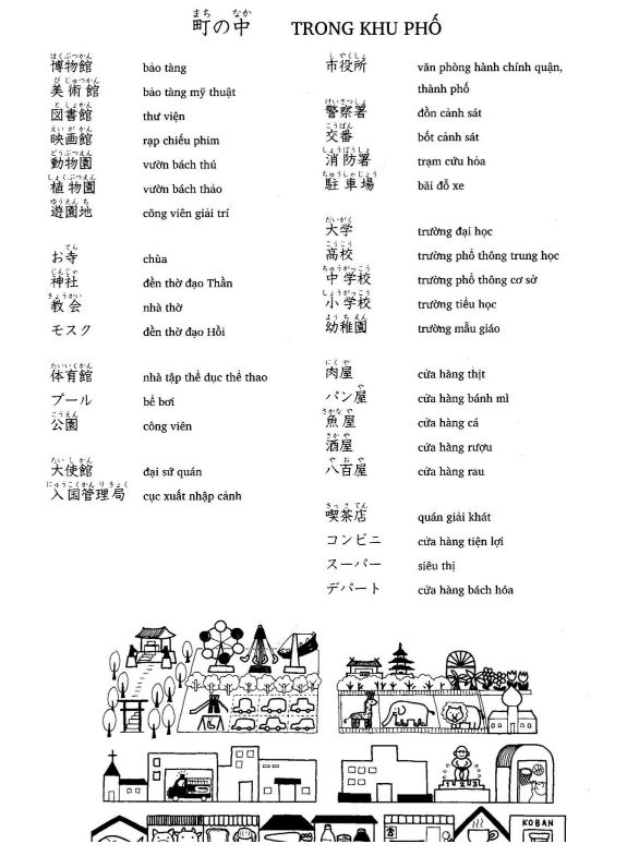 Từ vựng tiếng Nhật bài 13: Hướng dẫn chi tiết và dễ hiểu cho người mới bắt đầu