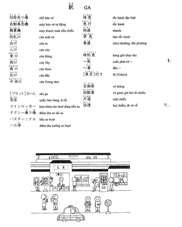 Kinh nghiệm từ người đã qua kỳ thi N5