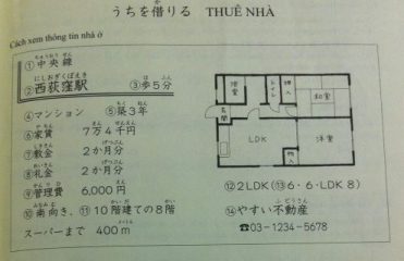 Từ vựng tiếng Nhật bài 28 trong giáo trình Minna no Nihongo