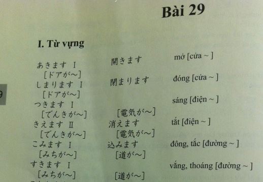 Từ vựng tiếng Nhật bài 29