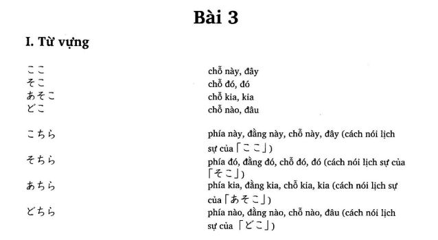 Tips học từ vựng hiệu quả cho người mới bắt đầu