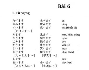 Từ vựng tiếng Nhật bài 6 trong giáo trình Minna no Nihongo