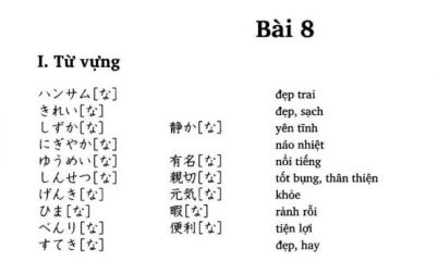 Từ vựng tiếng Nhật bài 8 trong giáo trình Minna no Nihongo