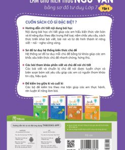 lam chu kien thuc ngu van lop 7 bang so do tu duy tap 1 bia sau