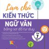 Làm chủ kiến thức Ngữ Văn lớp 7 bằng sơ đồ tư duy – Tập 1