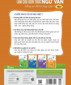 lam chu kien thuc ngu van lop 7 bang so do tu duy tap 2 bia sau