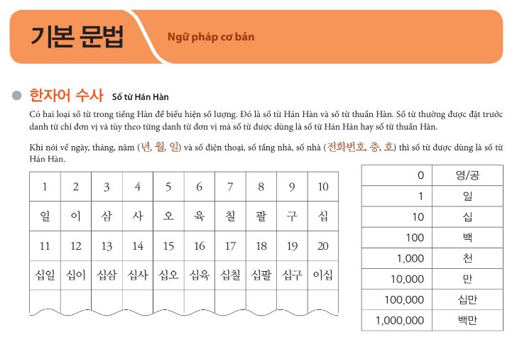 Ngữ pháp tiếng Hàn sơ cấp 1 bài 4 trong giáo trình tiếng Hàn Tổng Hợp với chủ điểm ngữ pháp là Số từ Hán Hàn
