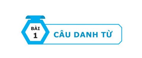 Ngữ pháp tiếng Nhật bài 1 trong giáo trình Minna no Nihongo