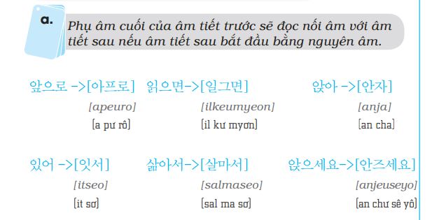 30 quy tắc phát âm tiếng Hàn Quốc sẽ giúp bạn biết cách phát âm chuẩn như người Hàn