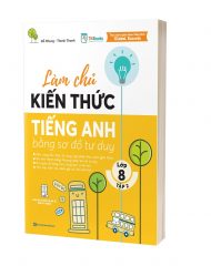 Lam chu Kien thuc tieng Anh bang so do tu duy Lop 8 Tap 2