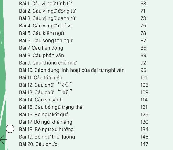Các cấu trúc ngữ pháp cơ bản và thông dụng nhất trong tiếng Trung