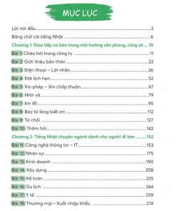 muc luc tu hoc tieng nhat cho nguoi di lam