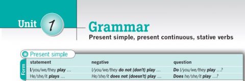 Destination B1 đáp án Unit 1 – Present Simple, present continuous, stative verbs