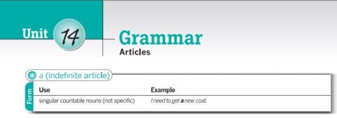 Destination B1 đáp án Unit 14: Articles (Grammar)
