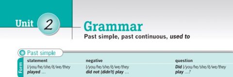 Destination B1 đáp án Unit 2 – Past simple, past continuous, used to