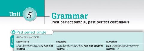Destination B1 đáp án Unit 5: Past perfect simple, past perfect continuous