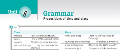 Destination B1 đáp án Unit 8: Prepositions of time and place