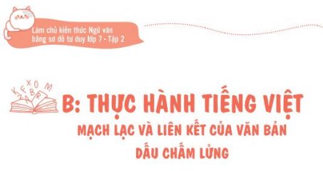 Mạch lạc và liên kết trong văn bản – Ngữ Văn lớp 7 tập 2
