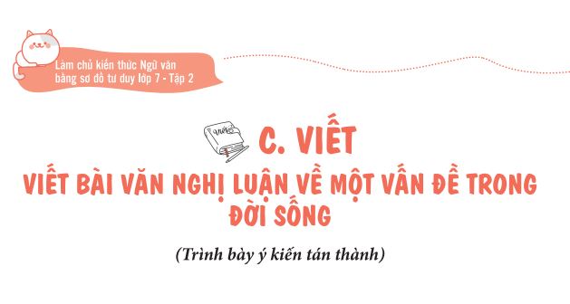 Viết bài văn nghị luận về một vấn đề trong đời sống (Trình bày ý kiến tán thành)
