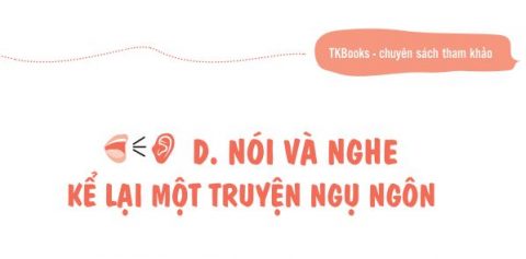 Nói và nghe kể lại một truyện ngụ ngôn lớp 7