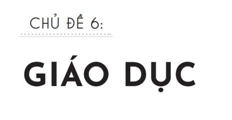 Từ vựng tiếng Trung về giáo dục kèm bài tập thực hành cực chi tiết