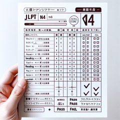 Cách tính điểm JLPT N4 sẽ dựa vào số lượng câu hỏi và số điểm trong mỗi phần thi