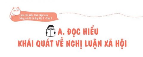 Văn nghị luận xã hội lớp 7 – Tất tần tật kiến thức cần nhớ