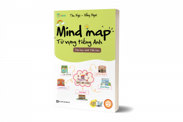 Mind map tu vung tieng Anh cho hoc sinh Tieu hoc 1