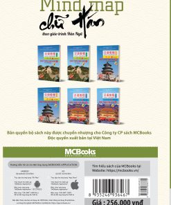 Bia sau Mind map Chu Han theo Giao trinh Han Ngu