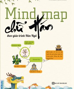 Bia truoc Mind map Chu Han theo Giao trinh Han Ngu