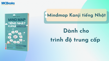 Mindmap Kanji tieng Nhat Danh cho trinh do trung cap